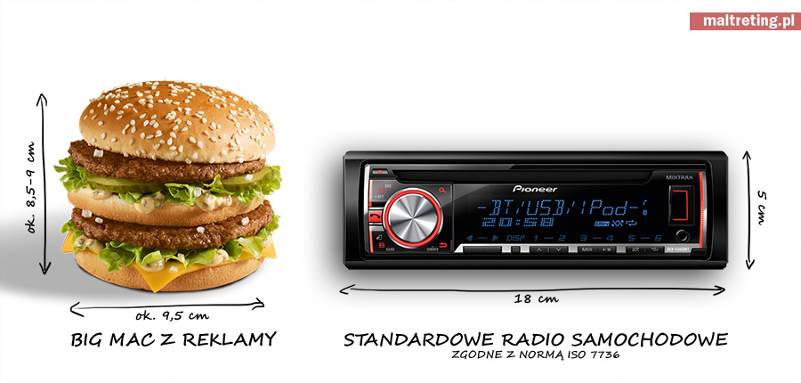 burger_radio