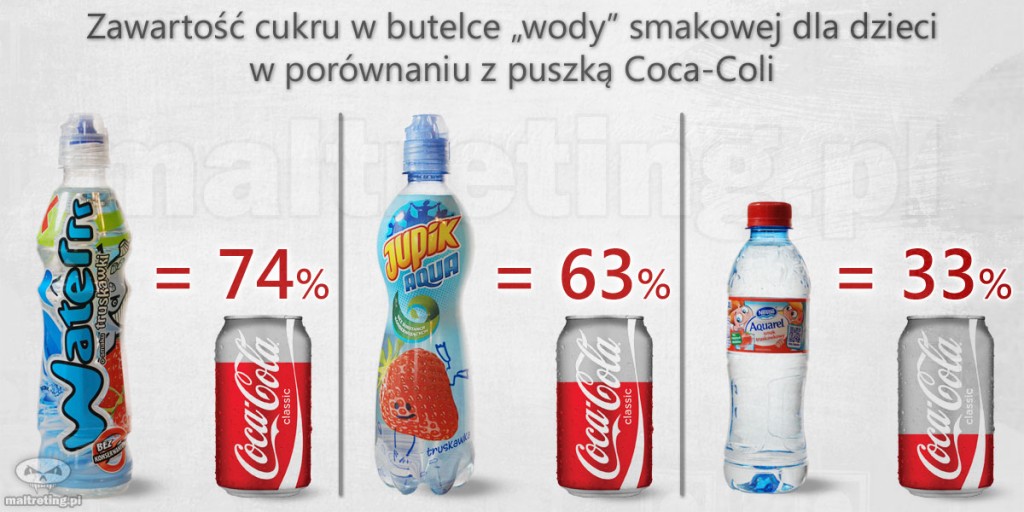 I będziemy pamiętać tak długo, aż Wam tego burdelu z nazwą UOKiK nie zamknie. Czyli zapewne bardzo długo.