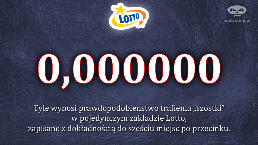 Tyle wynosi prawdopodobieństwo trafienia „szóstki” w pojedynczym zakładzie Lotto zapisane z dokładnością do sześciu miejsc po przecinku.